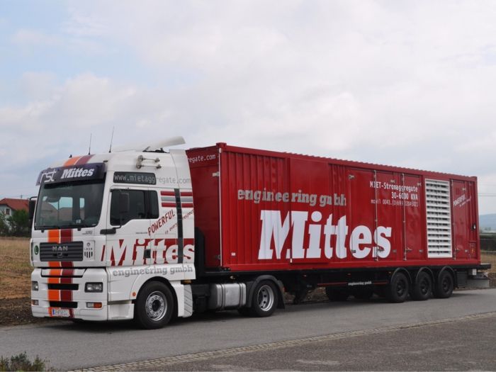 Mietaggregat 1250 kVA