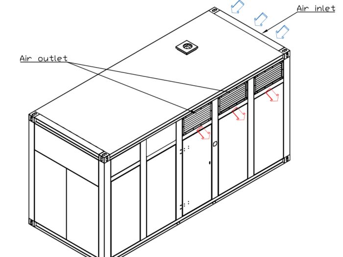 Mietaggregat 650 kVA